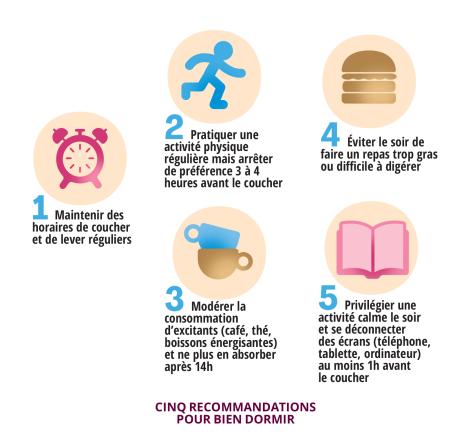 Les cinq recommandations pour bien dormir